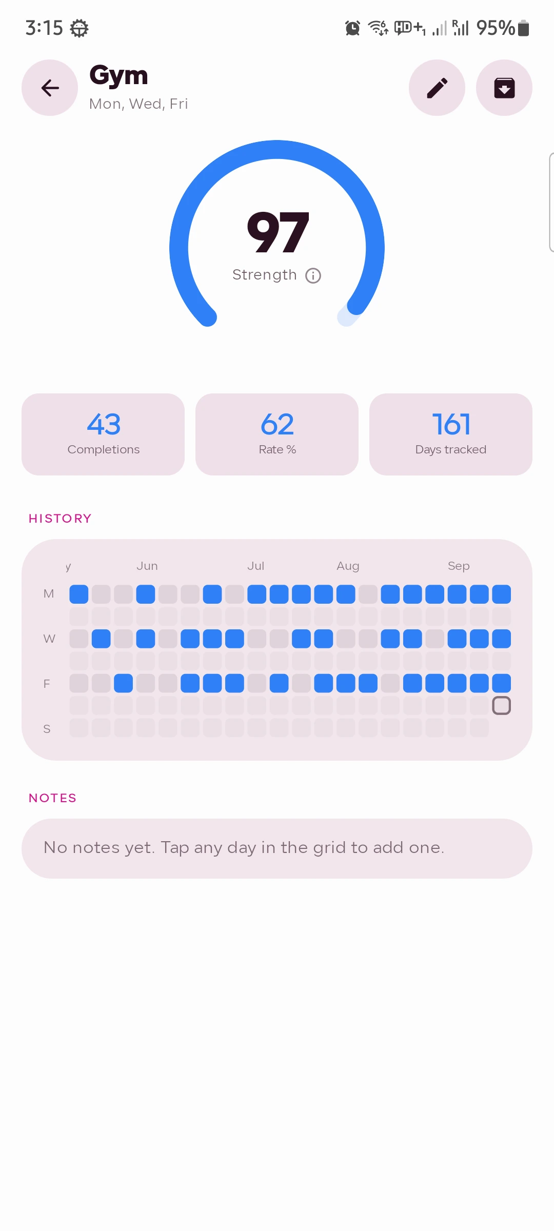 Strength score from 0 to 100